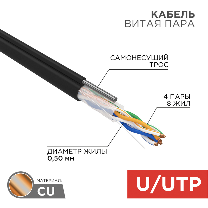 Кабель акустический, 2х2.00 мм², прозрачный BLUELINE, 100 м. REXANT