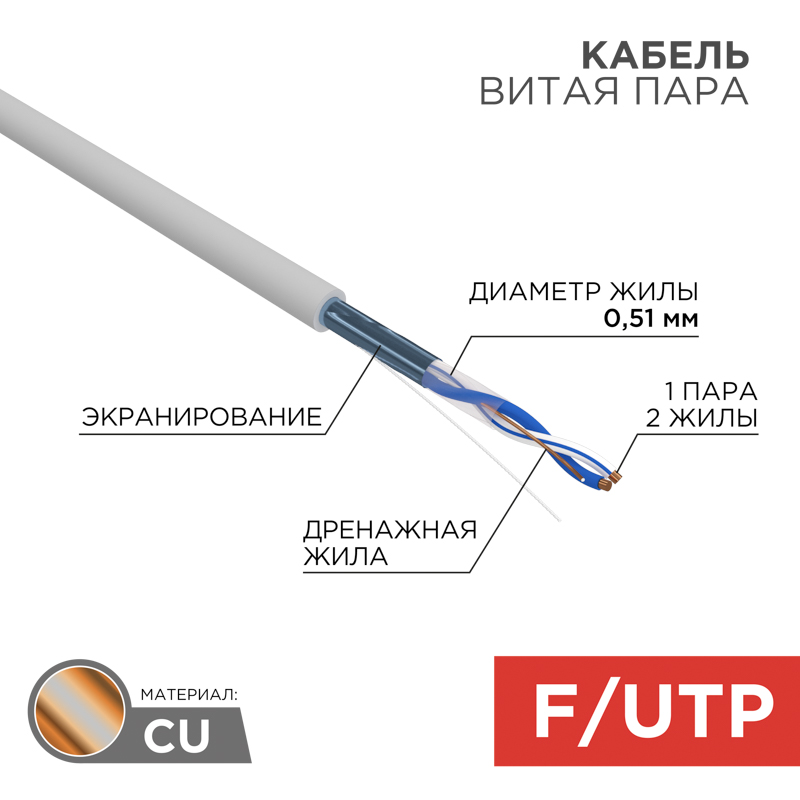 Solid cu кабель. Экранированная витая пара. Медный кабель 120 мм2. FTP для 1с. Кабель FTP Rexant 01-1202.