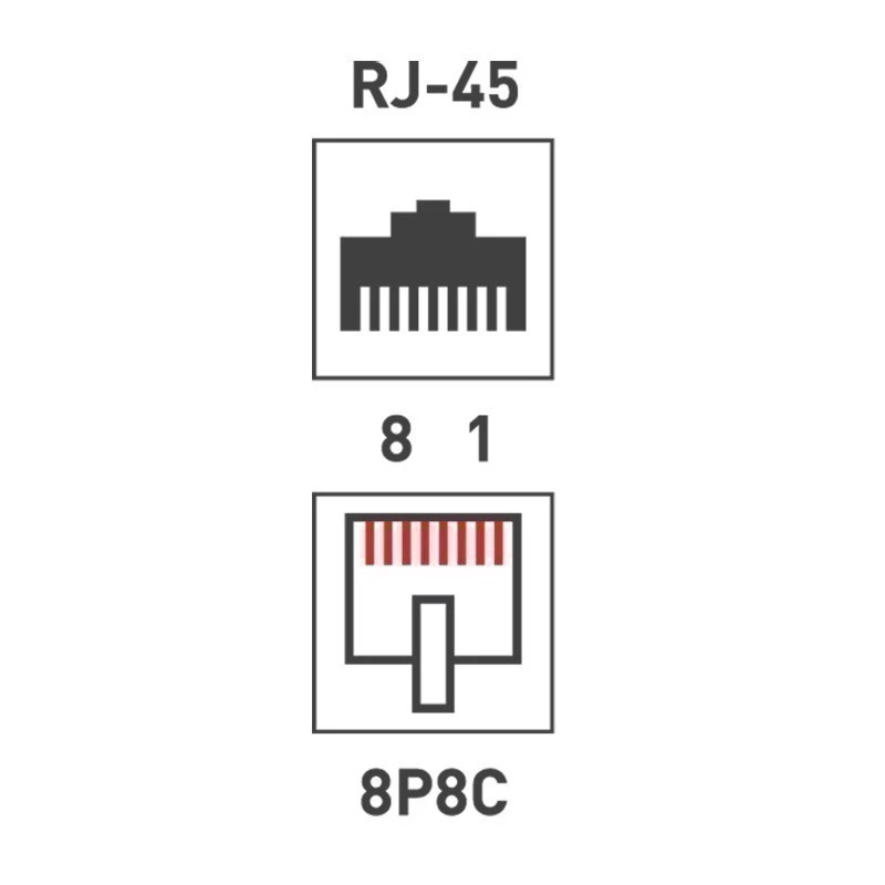 Розетка компьютерная внешняя 2-порта, UTP RJ-45 (8P8C), CAT 5e REXANT
