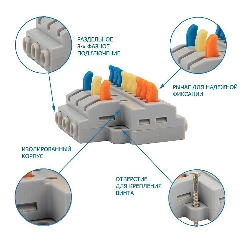 Клемма СМК 3х3 проходная разветвительная 3 полюса, с монтажной площадкой (1 ввод, 3 вывода на полюс), (4 шт/уп) REXANT